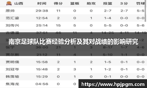 南京足球队比赛经验分析及其对战绩的影响研究