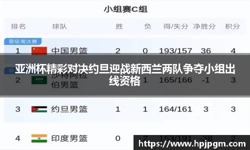 亚洲杯精彩对决约旦迎战新西兰两队争夺小组出线资格